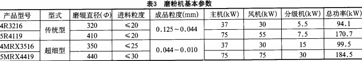 30码期期必中