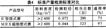 30码期期必中