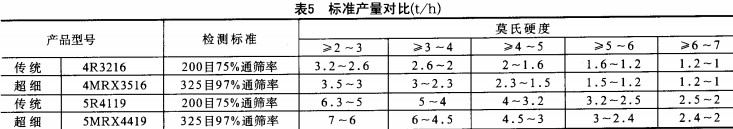 30码期期必中