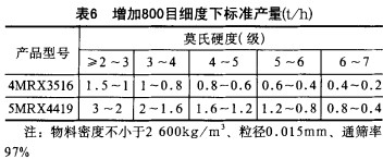 30码期期必中