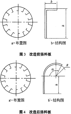 30码期期必中