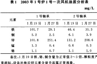 30码期期必中