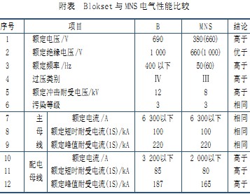 30码期期必中