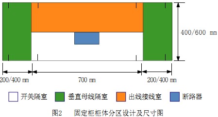 30码期期必中