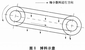 30码期期必中