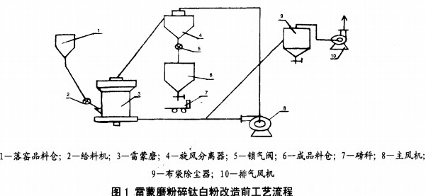 30码期期必中