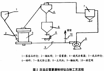 30码期期必中