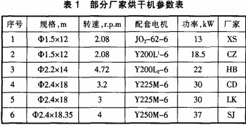 30码期期必中