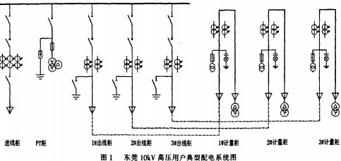 30码期期必中