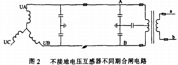 30码期期必中