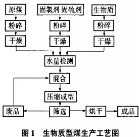 30码期期必中