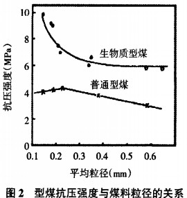 30码期期必中