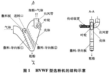 30码期期必中