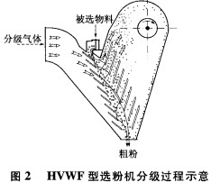 30码期期必中