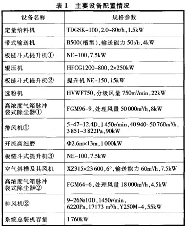 30码期期必中