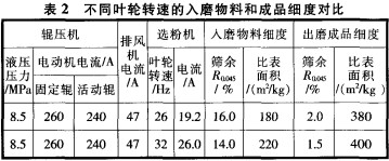 30码期期必中