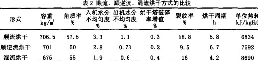 30码期期必中