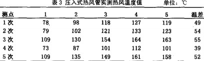 30码期期必中