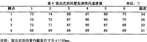 30码期期必中