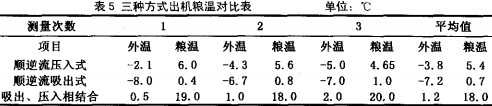 30码期期必中