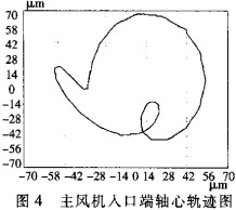 30码期期必中