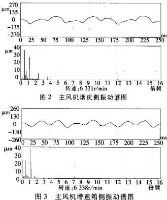 30码期期必中