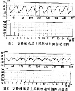 30码期期必中