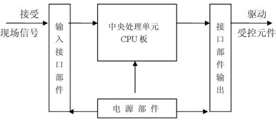 30码期期必中