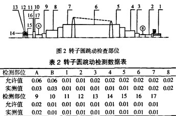 30码期期必中