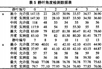 30码期期必中