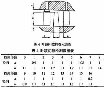 30码期期必中