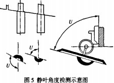 30码期期必中