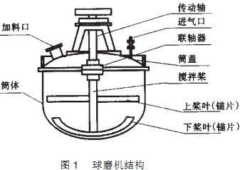 30码期期必中