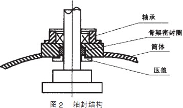 30码期期必中