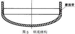 30码期期必中