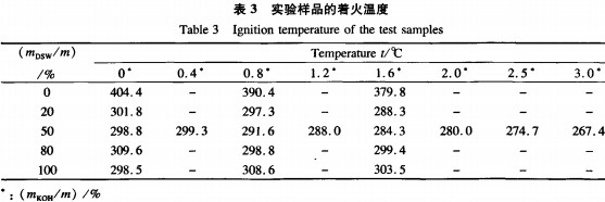 30码期期必中