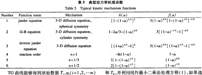 30码期期必中