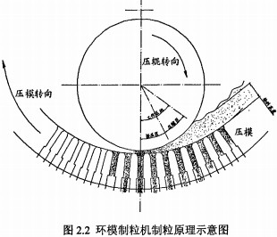 30码期期必中