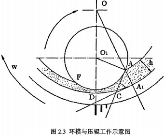 30码期期必中