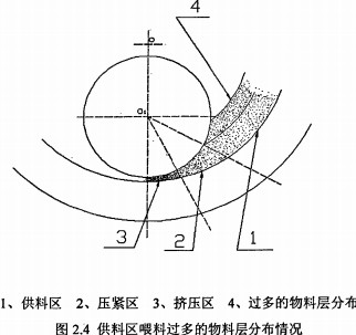 30码期期必中