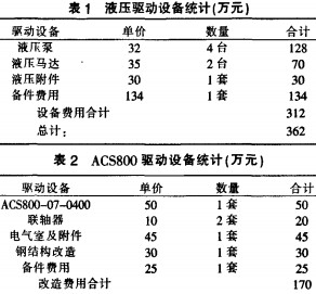 30码期期必中