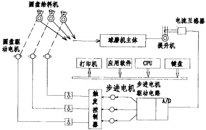 30码期期必中