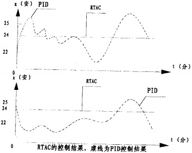 30码期期必中