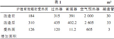 30码期期必中