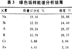 30码期期必中