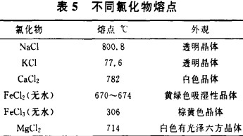 30码期期必中