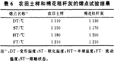 30码期期必中