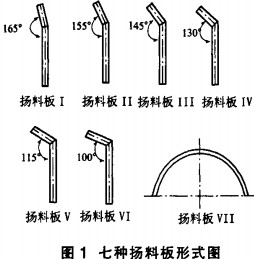 30码期期必中