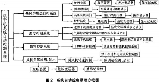 30码期期必中