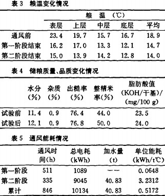 30码期期必中